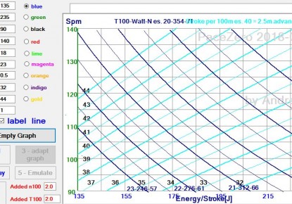 Andrea Pace - “The software allows users to observe tactics and how athletes put these tactics into practice”